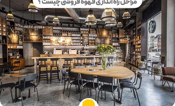 عکس تابلو قهوه فروشی
