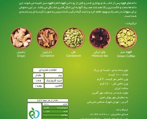 عکس کسانی که با قهوه سبز لاغر شدن