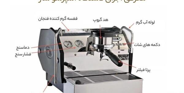 عکس دستگاه های قهوه ساز صنعتی