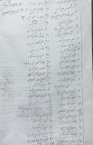 عکس قبر شهدای تروریستی کرمان