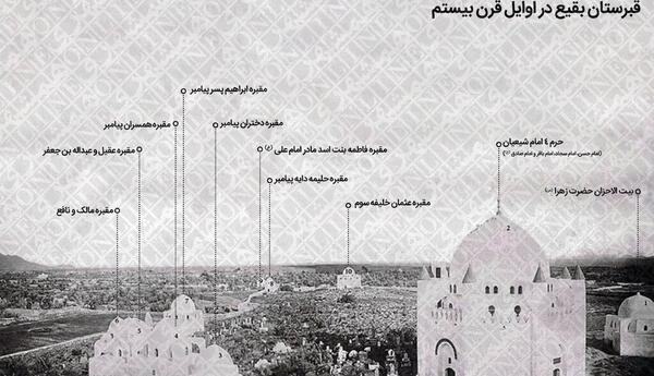 عکس قبر امامان بقیع