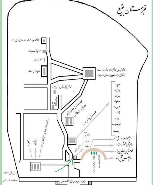 عکس قبرستان بقیع حضرت فاطمه