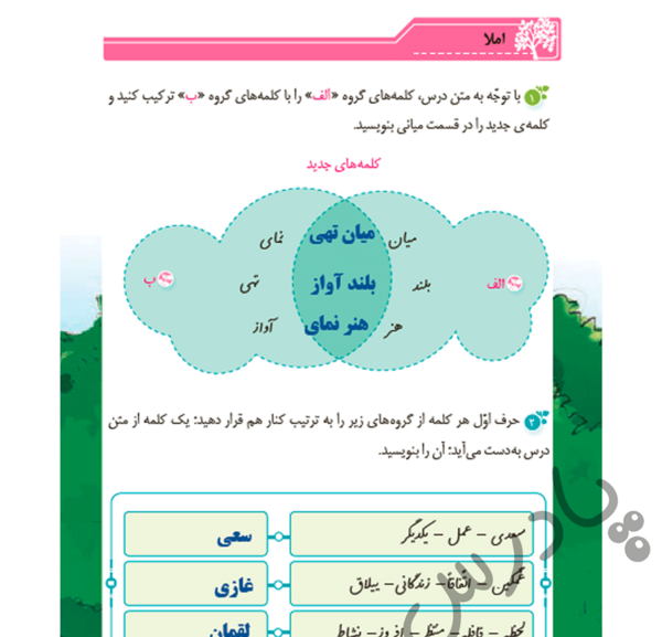 عکس قران چهارم صفحه ۸۴