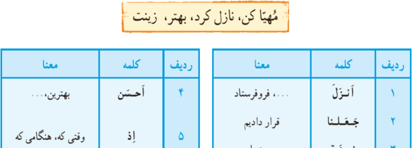 عکس صفحه قران هشتم