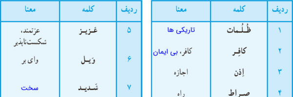 عکس صفحه قران هشتم