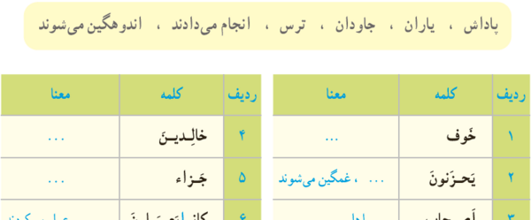عکس صفحه ۳۵ قران نهم