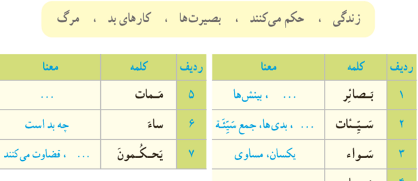 عکس درس دوم قران نهم