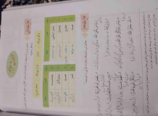 عکس صفحه ۶۶ قران نهم