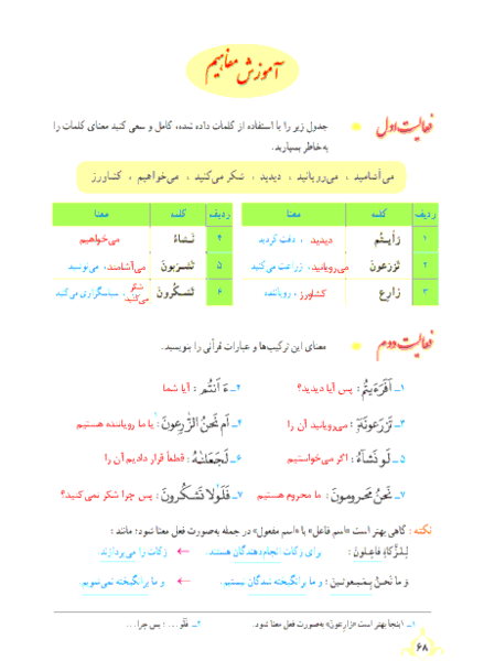 عکس صفحه ۶۶ قران نهم