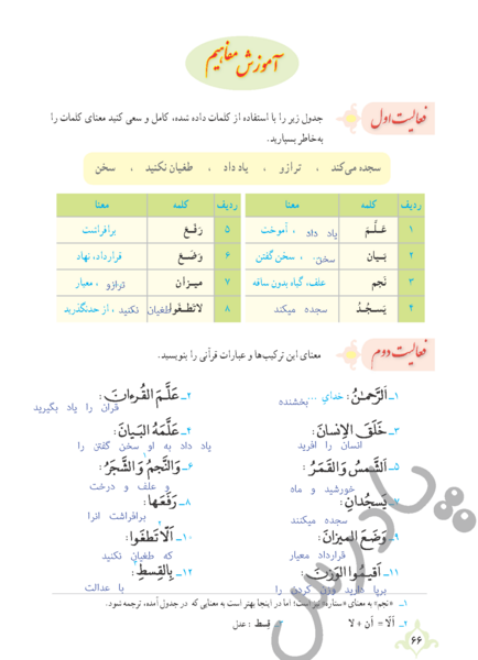 عکس صفحه ۶۶ قران نهم