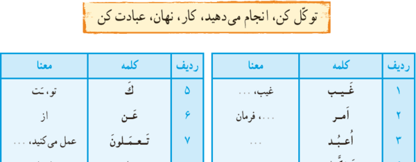 عکس قرآن هفتم صفحه ۳۵
