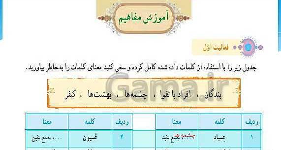 عکس قران هفتم صفحه ۵۴