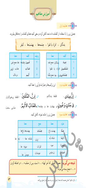عکس قران هفتم صفحه ۵۴