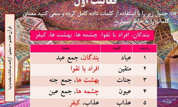 عکس قران هفتم صفحه ۵۴