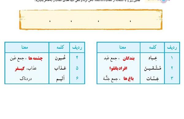 عکس قران هفتم صفحه ۵۴