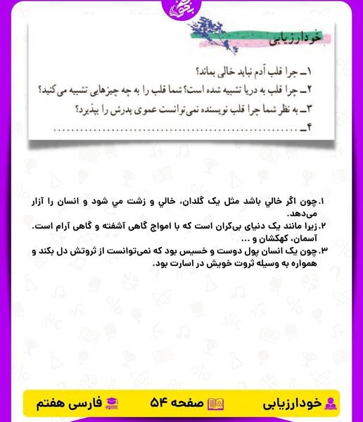 عکس قران هفتم صفحه ۵۴