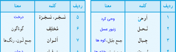 عکس قرآن هفتم صفحه ۶۹