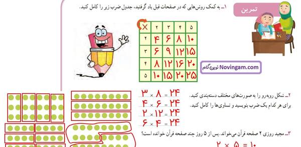 عکس قرآن هفتم صفحه ۶۹