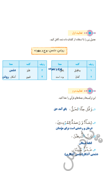 عکس قرآن هفتم صفحه ۶۹