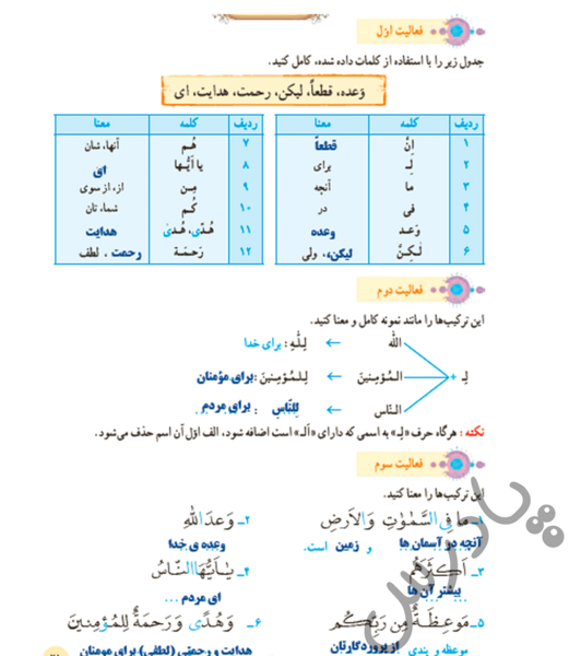 عکس قران هفتم صفحه ۲۱