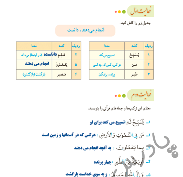 عکس قران هشتم درس اول