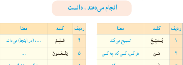 عکس قران هشتم صفحه ۱۹