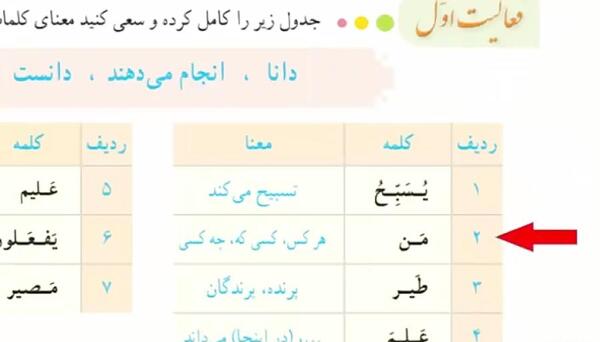 عکس صفحه ۱۵ قران هشتم با جواب