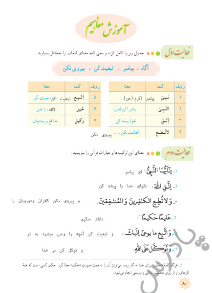 عکس صفحه ۱۵ قران هشتم با جواب