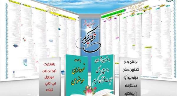 عکس یک قرانی