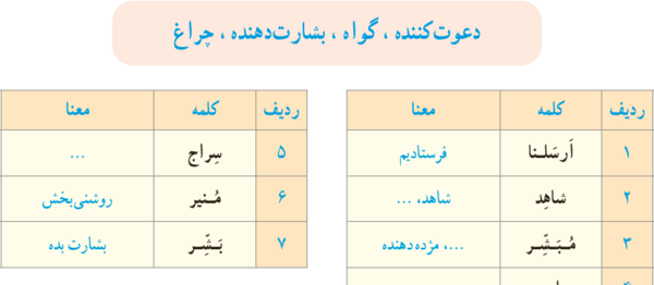 عکس صفحه ۲۳ قران هشتم