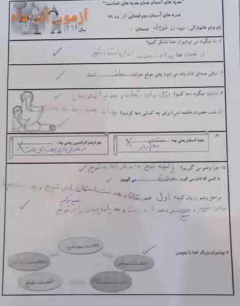عکس نوشته قران برای پوشه کار
