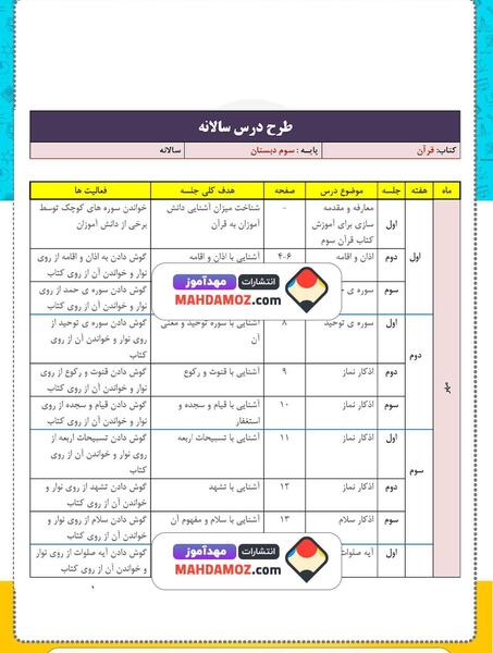 عکس کتاب قران کلاس سوم اذان