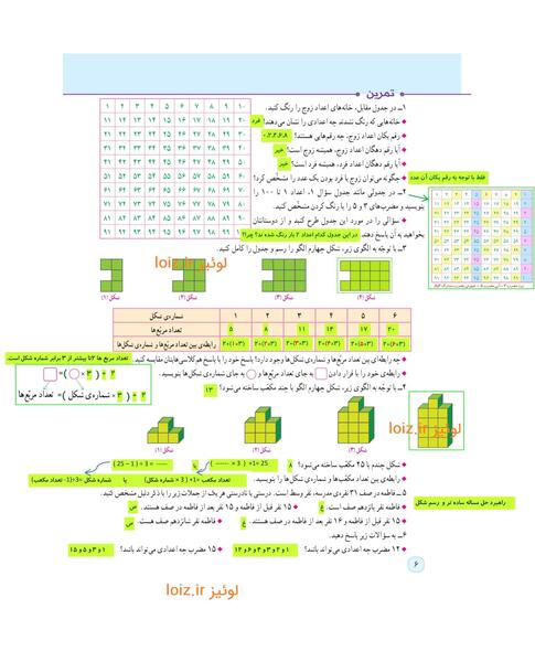 عکس قرآن ششم صفحه ۴۶
