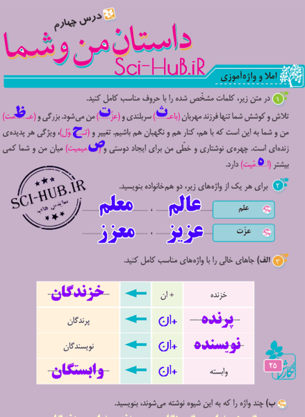 عکس قرآن ششم صفحه ۳۱