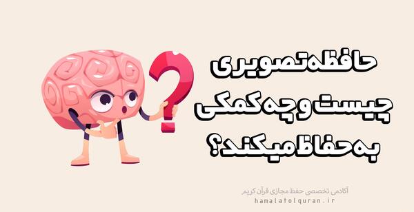 عکس زنگ قرآن مجازی
