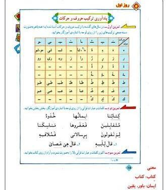 عکس قرآن کلاس دوم