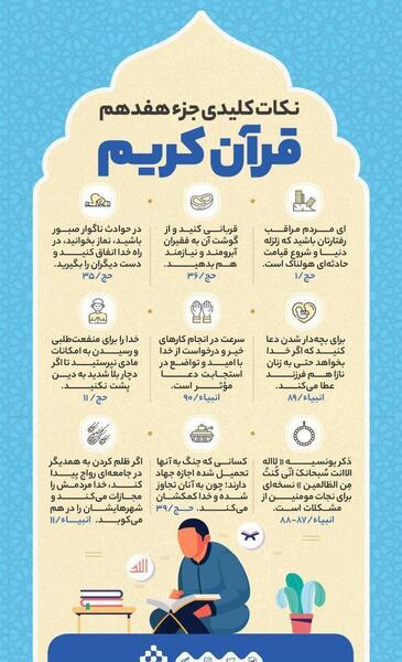 عکس قرآن کریم خدا