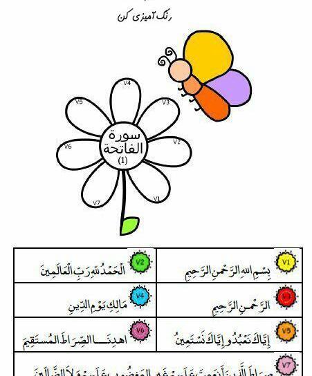 عکس قرآن سوره حمد