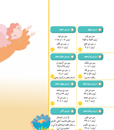 عکس جلد قرآن چهارم