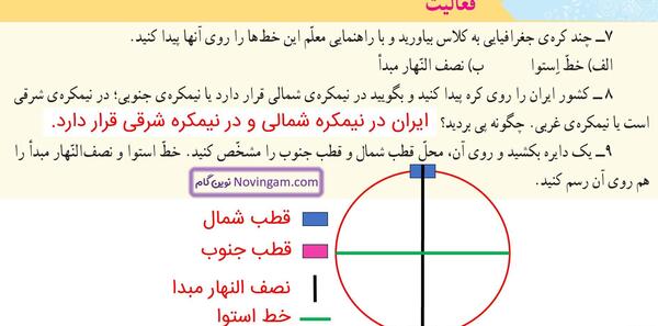عکس قران پنجم صفحه ۸۰