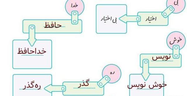 عکس صفحه ۶۹ قران پنجم