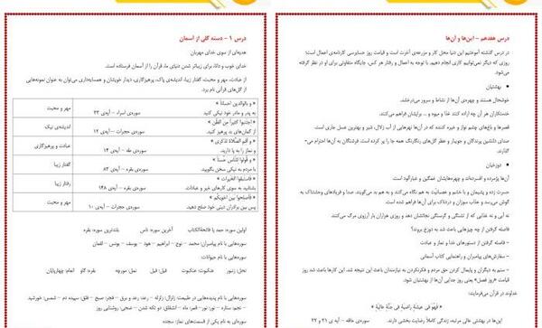 عکس قرآن پنجم صفحه ۲۰