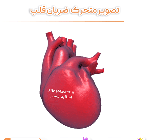 عکس قلب متحرک برای پروفایل