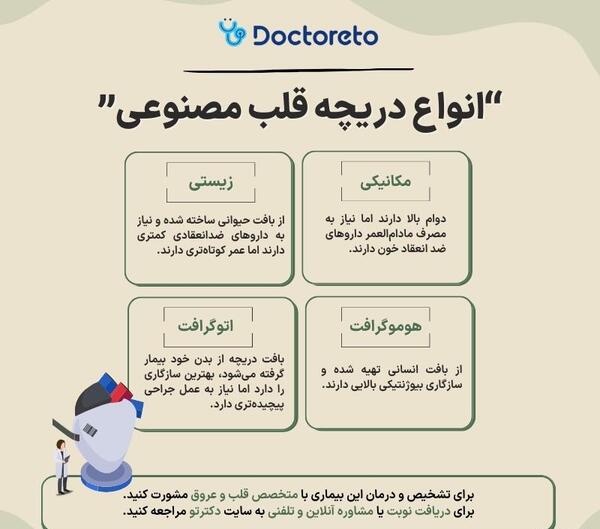 عکس دریچه قلب مصنوعی