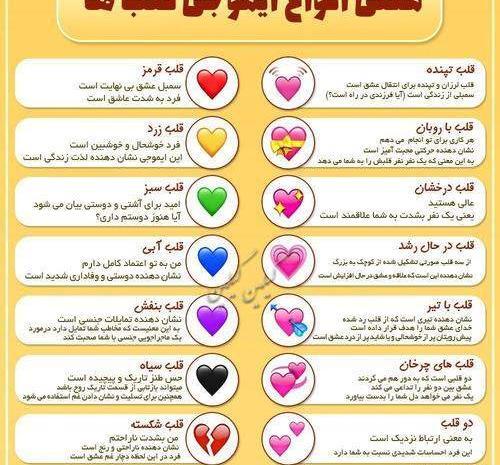 عکس معنی قلب های رنگی