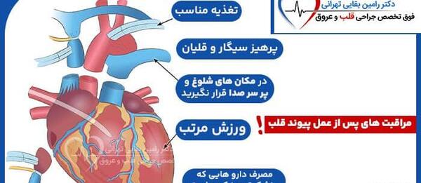 عکس قلب سالم و ناسالم