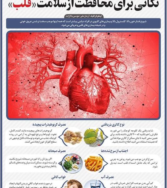 عکس قلب سالم و ناسالم