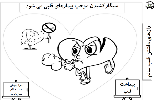 عکس قلب سالم برای نقاشی