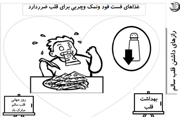 عکس قلب سالم برای نقاشی