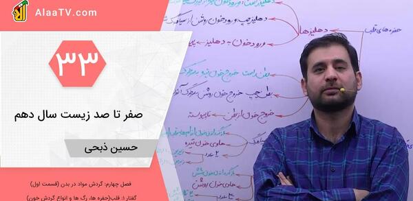 عکس ضربان قلب زیست دهم